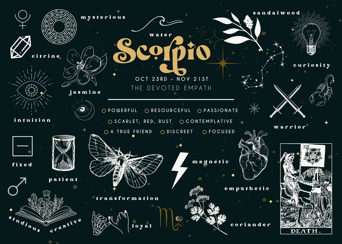 messages from the universe