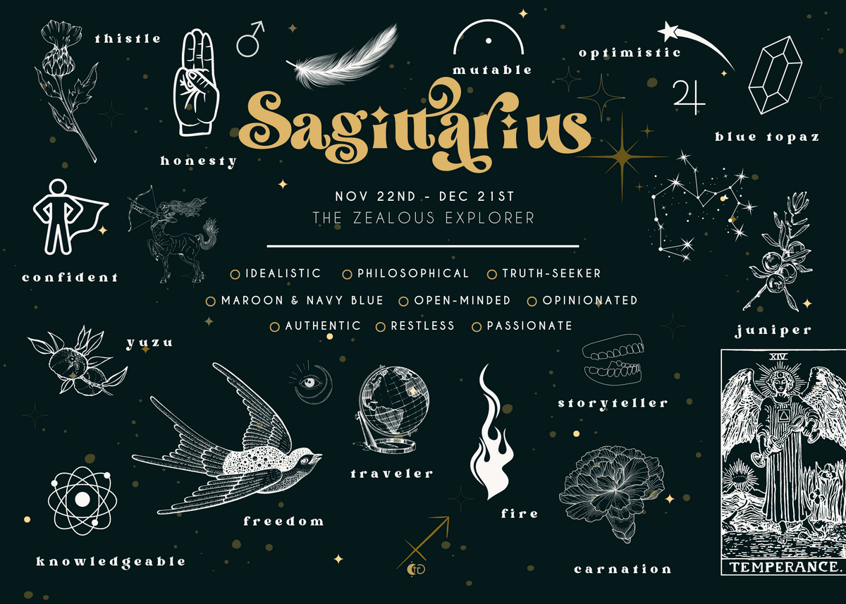 messages from the universe