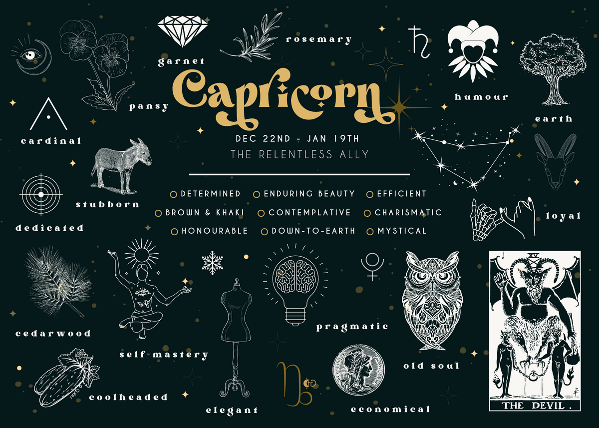 messages from the universe