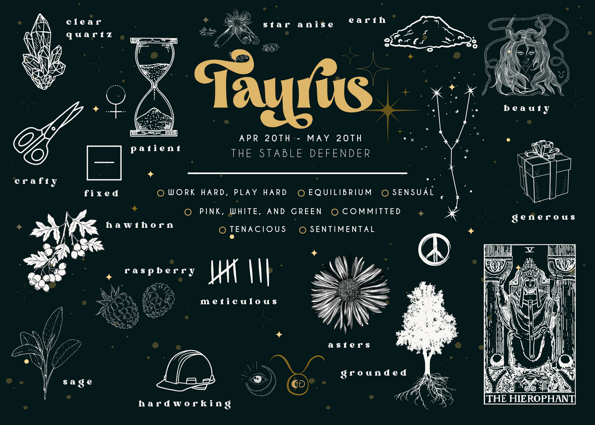 messages from the universe