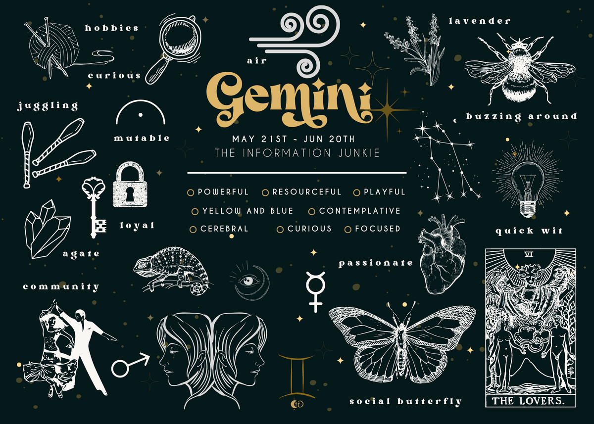 messages from the universe