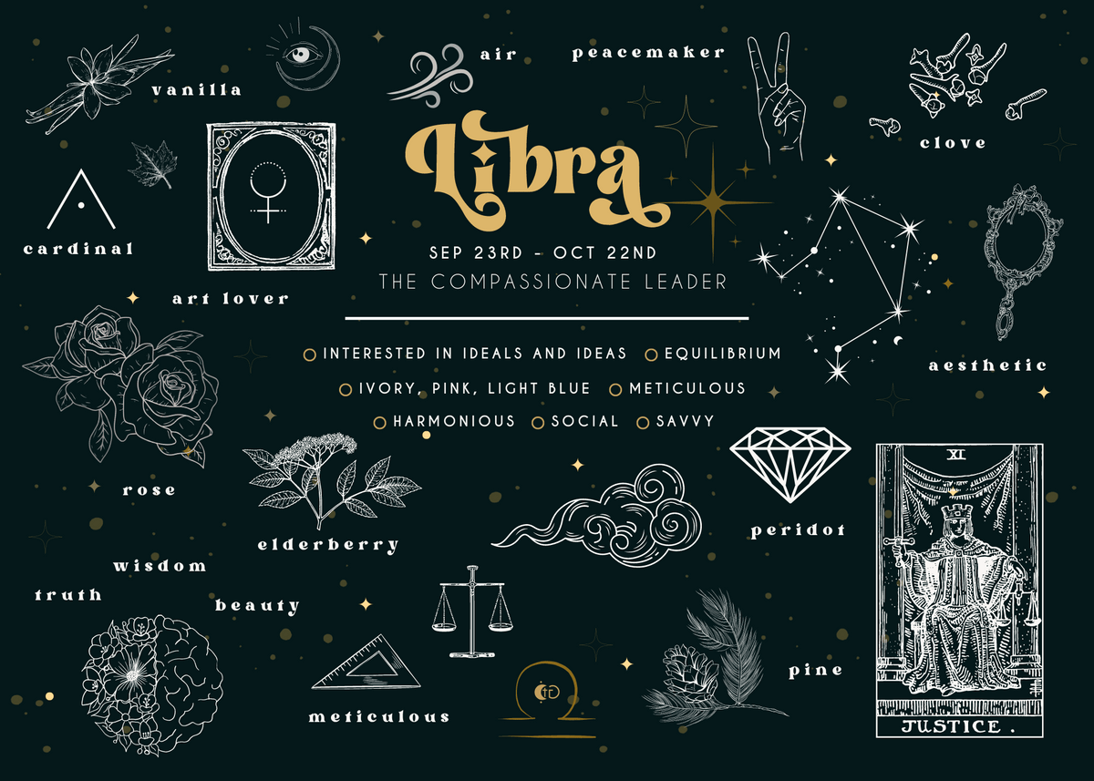 messages from the universe