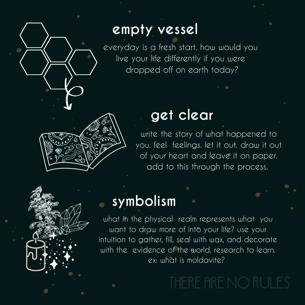 use this art therapy project as an empty vessel, to get clear, and as a symbol