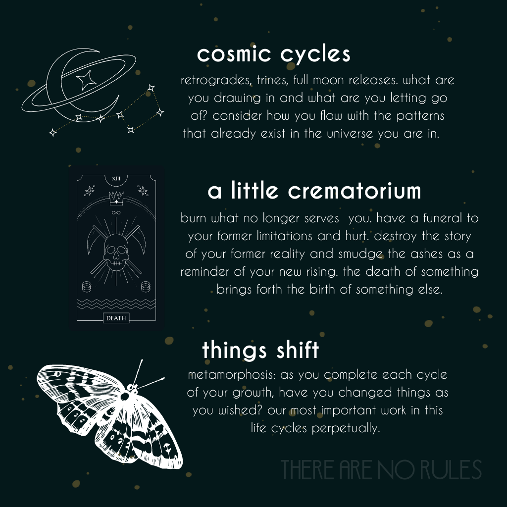 use this art therapy project along with the cosmic cycles, as a crematorium, and to shift and grow.